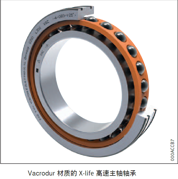 FAG主軸軸承  VCM系列