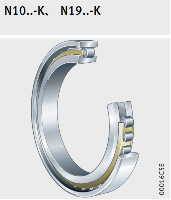 FAG超精密圓柱滾子軸承  N系列